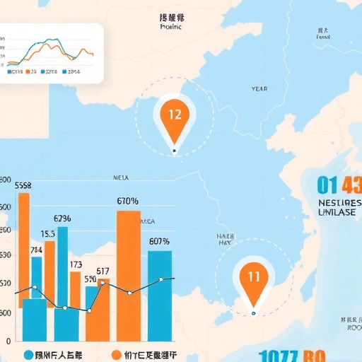 河北省2026年上半年动物疫情解析预警报告
