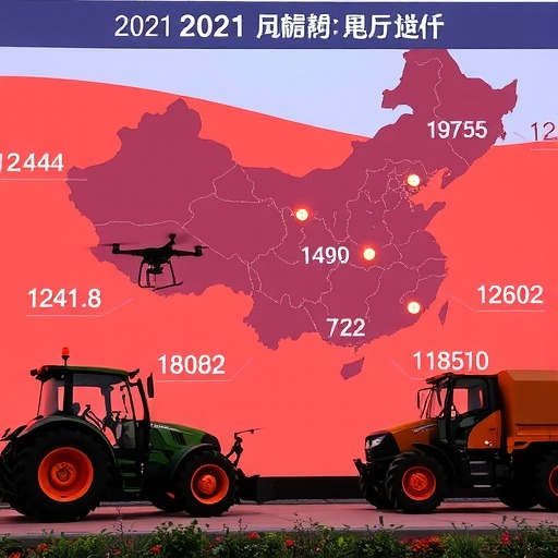 农村电商发展潜力与新业态模式兴起