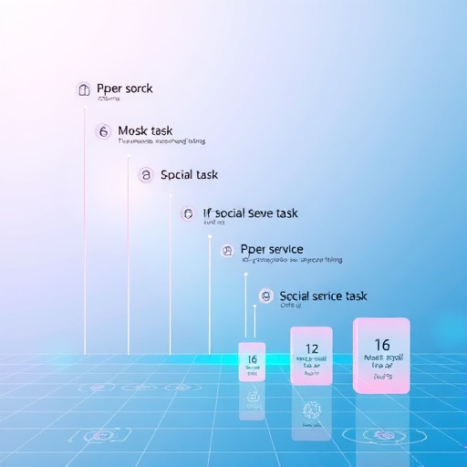 再出十六项新任务,促进“互联网+社会服务”发展 再出十六项新任务,促进“互联网+社会服务”发展