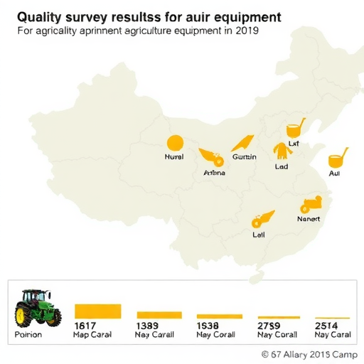 各省农机质量调查结果:用户满意度与作业质量分析 各省农机质量调查结果:用户满意度与作业质量分析