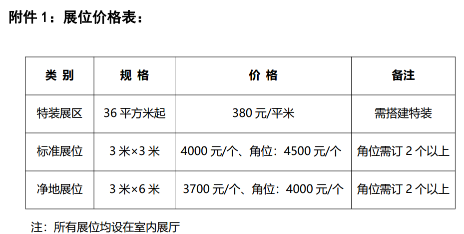 2024全国农机展聚焦高效智能机械化助力农业生产