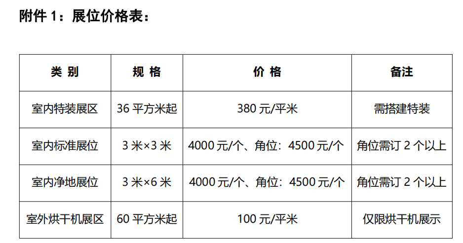 2025全国农机展聚焦智能农机引领农业现代化