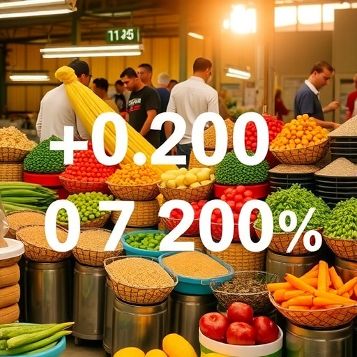 11月23日：“农产品批发价格200指数”比上周五上涨0.7个点
