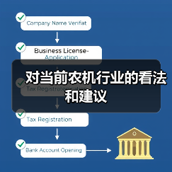 农业机械化稳发展:技术推广与资本协同的重要性 对当前农机行业的看法和建议(图4)