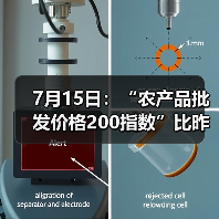 农产品价格波动:肉类蔬菜水果每日行情分析 7月15日:“农产品批发价格200指数”比昨天上升0.10个点(图3)