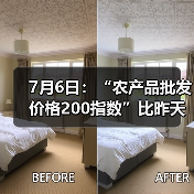 7月6日：“农产品批发价格200指数”比昨天下降0.12个点（图2）