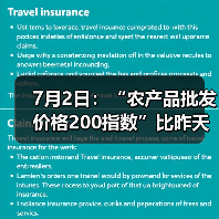 农产品价格指数回落 肉类蛋类波动显著 7月2日:“农产品批发价格200指数”比昨天下降0.27个点(图4)