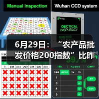 6月29日：“农产品批发价格200指数”比昨天上升0.14个点（图1）
