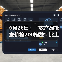6月28日：“农产品批发价格200指数”比上周五上升0.32个点（图3）