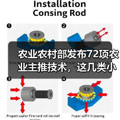 农业农村部发布72项农业主推技术，这几类小众农机可能要“火”（图1）