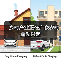 乡村产业正在广袤农村蓬勃兴起（图4）