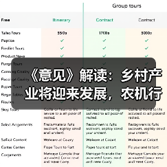 《意见》解读：乡村产业将迎来发展，农机行业有哪些机遇？（图3）