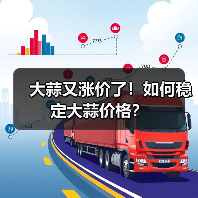 大蒜价格上涨主因及机械化发展启示 大蒜又涨价了!如何稳定大蒜价格?(图2)