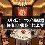 农产品价格指数小幅上涨 水产品肉类迎来涨跌分化 8月2日:“农产品批发价格200指数”比上周五上升0.69个点(图3)