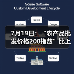 全国农产品价格周报:肉类稳中有升 蔬菜水果小幅波动 7月19日:“农产品批发价格200指数”比上周五上升0.34个点(图2)