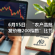 6月15日：“农产品批发价格200指数”比节前下降0.67个点（图3）
