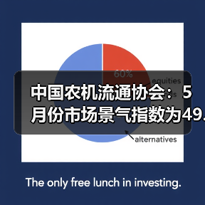 中国农机流通协会：5月份市场景气指数为49.7%（图4）
