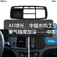 AII增长，中国农机工业景气程度加深——中国农机工业景气指数（2021年4月）发布（图2）