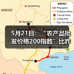 5月21日：“农产品批发价格200指数”比昨天下降0.28个点（图1）