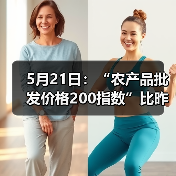 5月21日：“农产品批发价格200指数”比昨天下降0.28个点（图4）