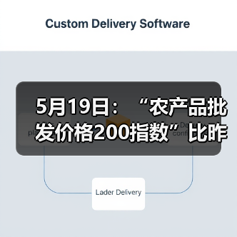农产品价格波动情况及市场趋势分析 5月19日:“农产品批发价格200指数”比昨天下降0.20个点(图2)