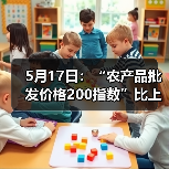 5月17日：“农产品批发价格200指数”比上周五下降0.77个点（图1）