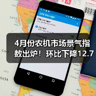 4月份农机市场景气指数出炉！环比下降12.7个百分点（图1）