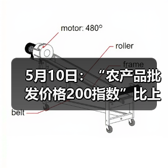 5月10日：“农产品批发价格200指数”比上周六下降0.62个点（图3）