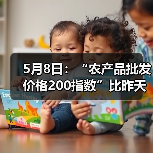 5月8日:“农产品批发价格200指数”比昨天下降0.25个点 5月8日:“农产品批发价格200指数”比昨天下降0.25个点(图3)