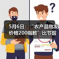 5月6日：“农产品批发价格200指数”比节前上升0.42个点（图2）