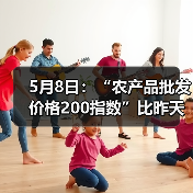 5月8日:“农产品批发价格200指数”比昨天下降0.25个点 5月8日:“农产品批发价格200指数”比昨天下降0.25个点(图1)