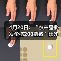 4月20日：“农产品批发价格200指数”比昨天下降0.21个点（图1）