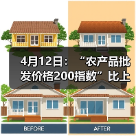 农产品价格波动分析:肉蛋鱼蔬菜价格涨跌一览 4月12日:“农产品批发价格200指数”比上周五下降0.79个点(图1)