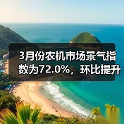 2021年3月中国农机市场景气指数回升至72%创新高 3月份农机市场景气指数为72.0%,环比提升18.7个百分点(图3)