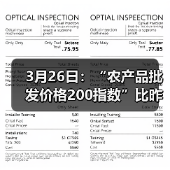 国内农产品价格波动:肉类蔬菜水产多品类涨跌分析 3月26日:“农产品批发价格200指数”比昨天下降0.08个点(图4)