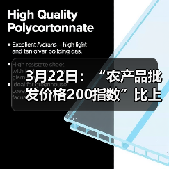 农产品价格波动数据一览 3月22日:“农产品批发价格200指数”比上周五下降0.34个点(图3)