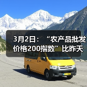 3月2日：“农产品批发价格200指数”比昨天下降0.50个点（图4）