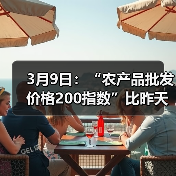 农产品价格波动情况:猪肉鸡蛋小幅下跌 3月9日:“农产品批发价格200指数”比昨天下降0.08个点(图2)