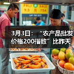 3月3日：“农产品批发价格200指数”比昨天下降0.64个点（图3）