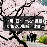 3月3日：“农产品批发价格200指数”比昨天下降0.64个点（图4）