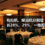 拖拉机企业2020年业绩大幅增长 拖拉机、柴油机分别增长28%、29%,一拖股份发布2020年度业绩预增公告(图4)