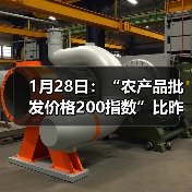 1月28日：“农产品批发价格200指数”比昨天上升0.40个点（图4）