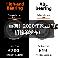 2020农机榜揭示市场竞争力排名 重磅!2020年轮式拖拉机榜单发布!(图1)