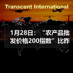 1月28日：“农产品批发价格200指数”比昨天上升0.40个点（图2）