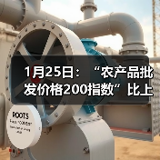 农产品价格波动分析:肉类蛋禽价格微调 蔬菜水果稳中有升 1月25日:“农产品批发价格200指数”比上周五上升0.10个点(图4)
