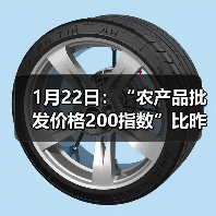 农产品价格波动分析:肉类蔬菜价格变动情况 1月22日:“农产品批发价格200指数”比昨天上升0.18个点(图4)
