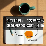 农产品价格指数上涨,肉类蔬菜价格波动显著 1月14日:“农产品批发价格200指数”比昨天上升0.43个点(图1)