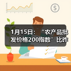 农产品价格指数波动,肉类与蔬菜价格涨跌不一 1月15日:“农产品批发价格200指数”比昨天上升0.40个点(图2)