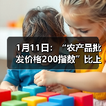 1月11日：“农产品批发价格200指数”比上周五上升1.59个点（图3）