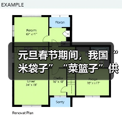 元旦春节期间,我国“米袋子”“菜篮子”供应情况如何? 元旦春节期间,我国“米袋子”“菜篮子”供应情况如何?(图1)